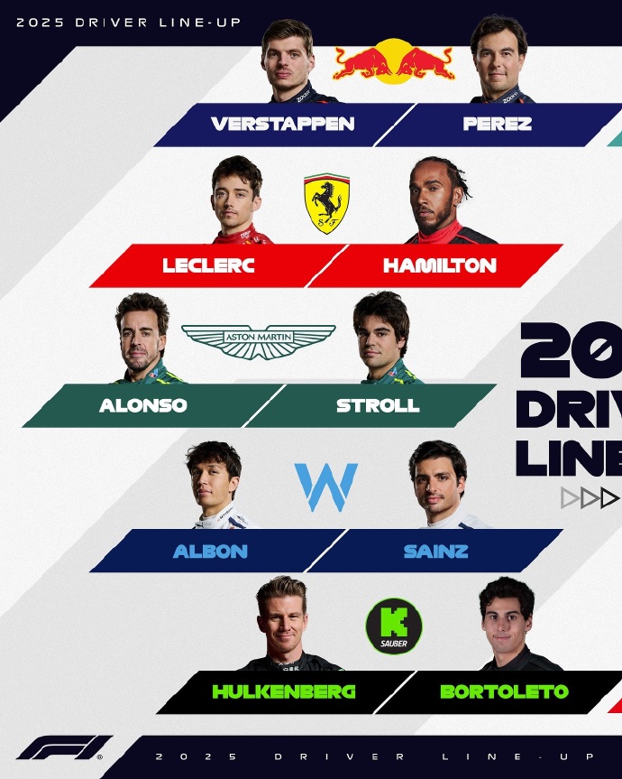 索伯车队逆转阿斯顿马丁，勒克莱尔关键制胜的简单介绍