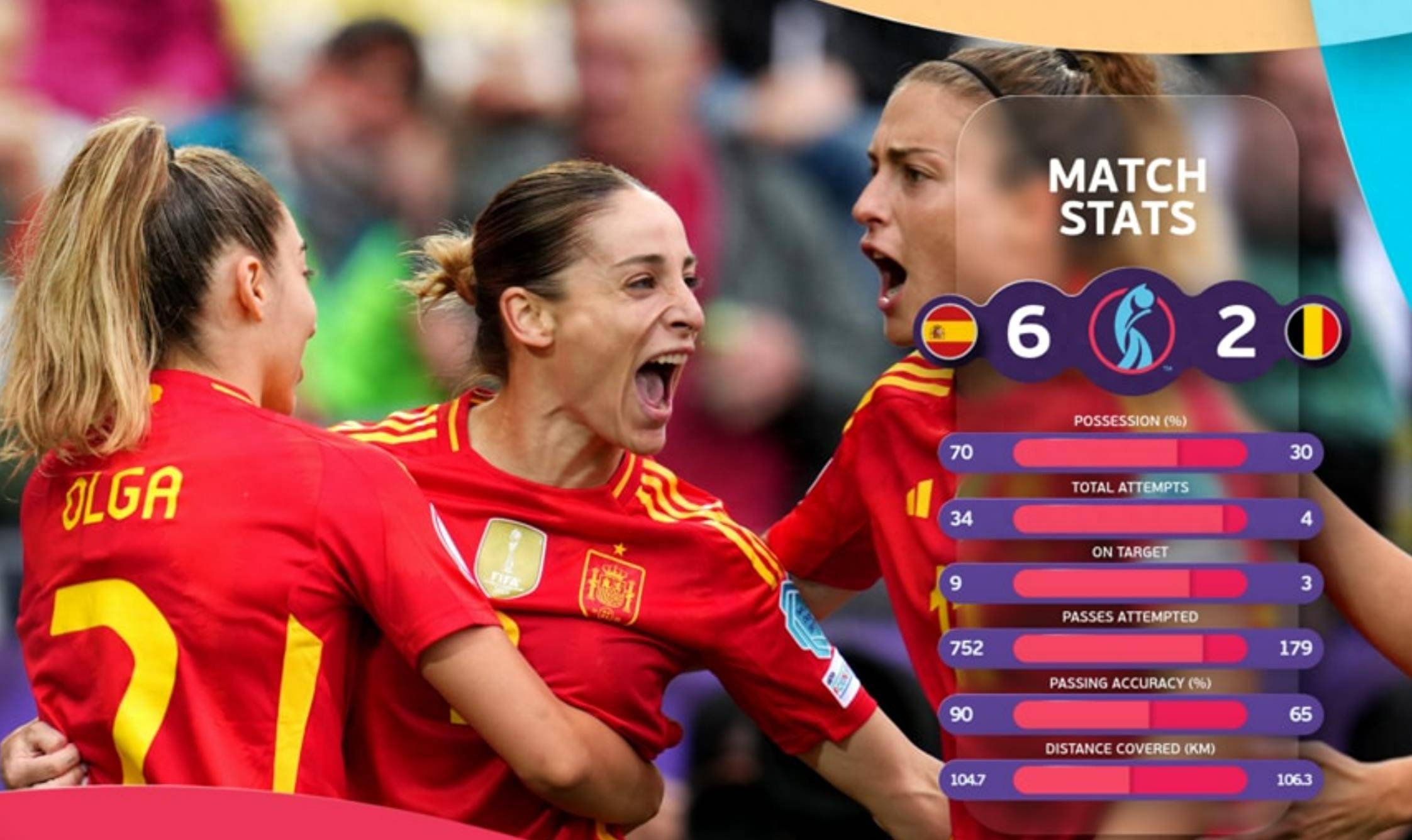 包含防守稳固！阿根廷女足力保不败战绩的词条